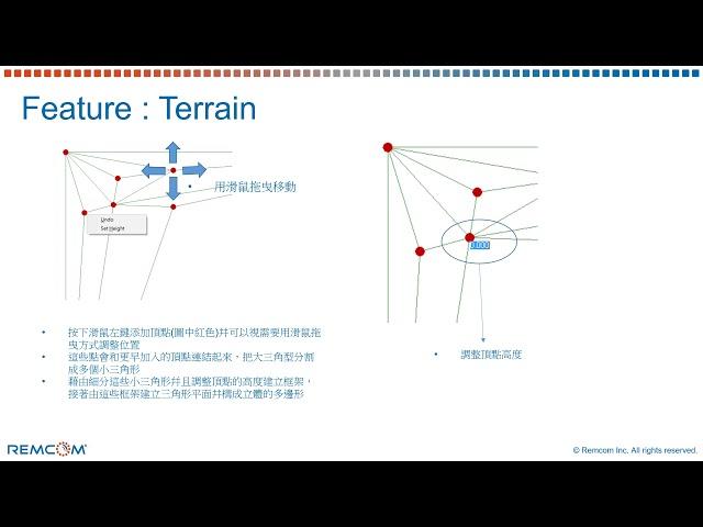 Wireless Insite 3 3 教程 簡報 建模篇 繁中板