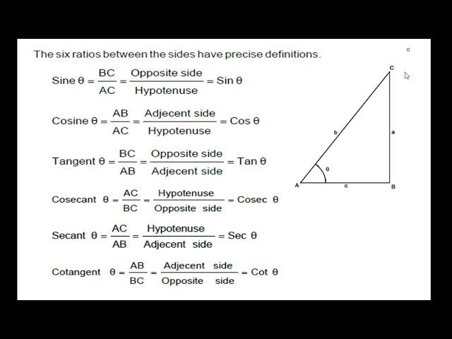 TRIGONOMETRY - 2