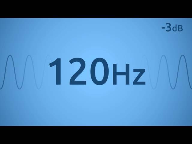 120 Hz Test Tone