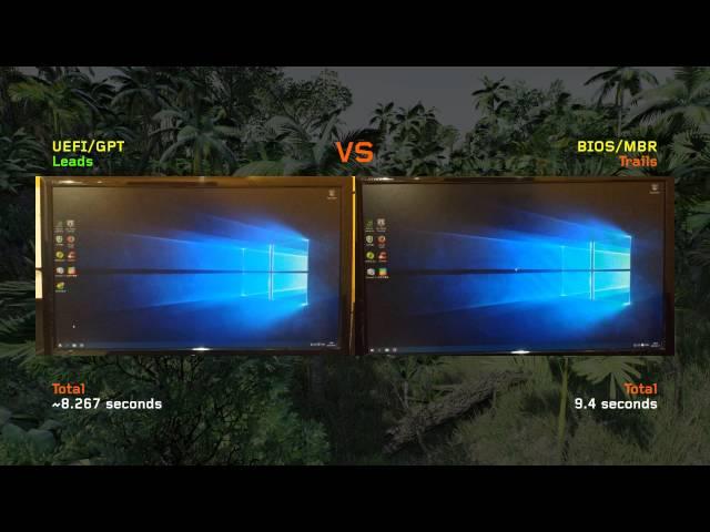 Windows 10 UEFI/GPT vs BIOS/MBR Bootup Time [4K UHD] (See description)