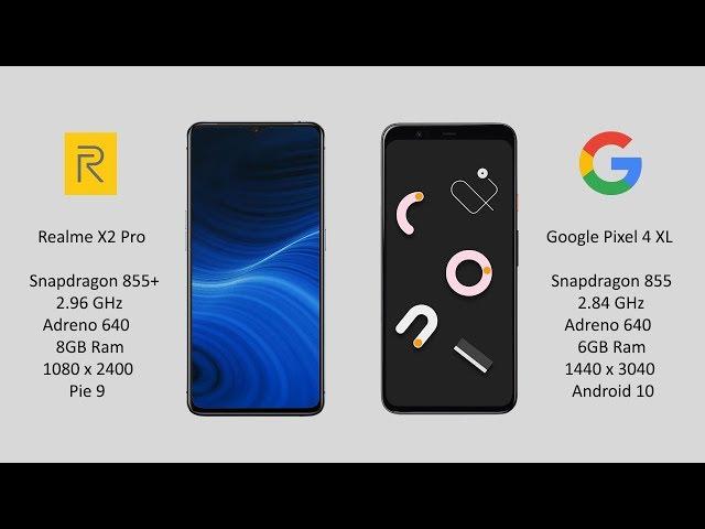 Realme X2 Pro vs Pixel 4 XL: Antutu Benchmark