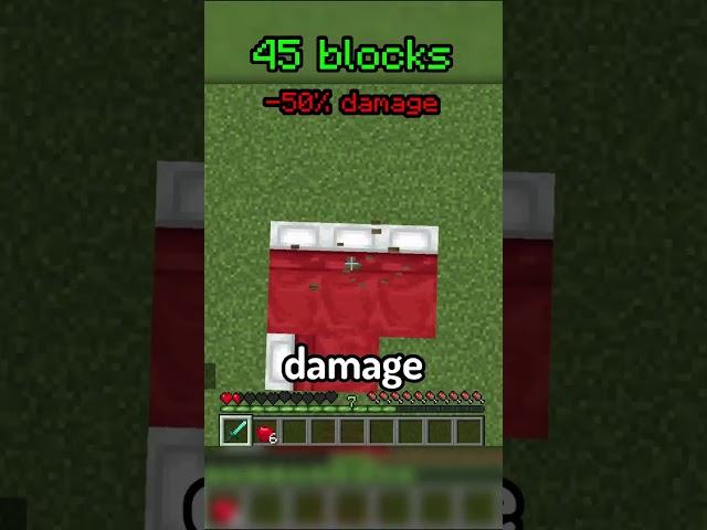 How far can You fall in Minecraft