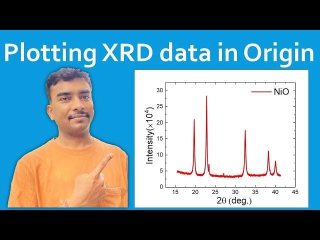 Plot XRD data in origin