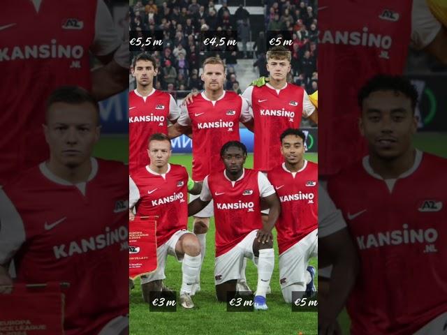 AZ Alkmaar Transfer Value