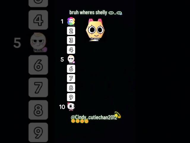 SHELLY