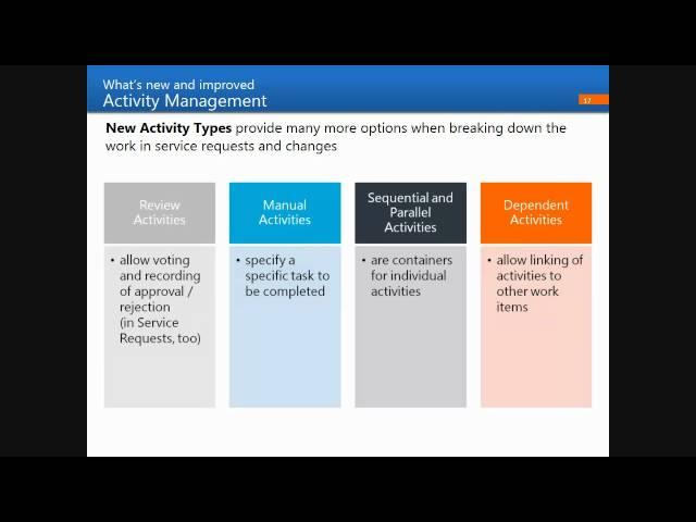 Microsoft System Center Service Manager 2012 implementation briefing