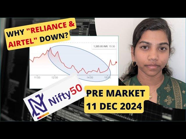 Why Reliance and Airtel Down" Pre Market Report, Nifty & Bank Nifty, 11 December 2024, Range