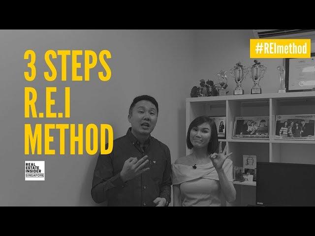 Cindior & Edmund | What is The REI Method™ About? | The REI Method™