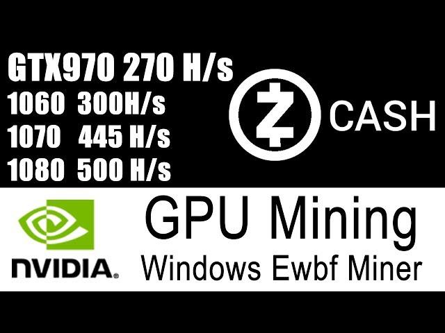 EWBF Nvidia ZCASH Miner - Setup & Tested on GTX970