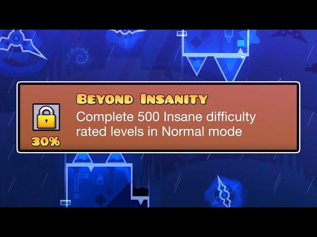 Beating insane levels because I want the achievement!!!!