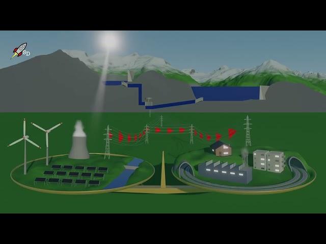 В Швейцарии заработала гидроаккумулирующая электростанция мощностью 900 МВт [новости науки]