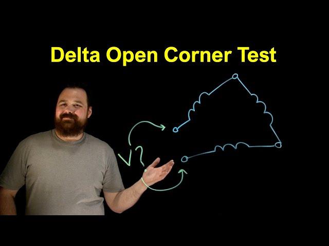 Delta Open Corner Test