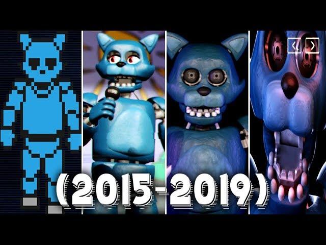 Evolution of OLD CANDY in Five Nights at Candy's Remastered (2015-2019)