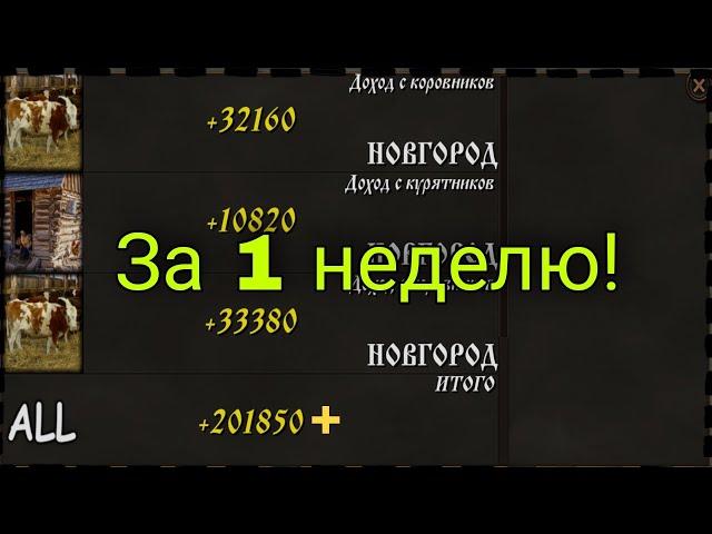 Steel And Flesh 2 | Золото | Гайд для Новичков и не только | Mount And Blade Mobile #1