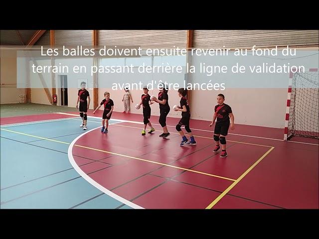 Comment jouer au Dodgeball ?