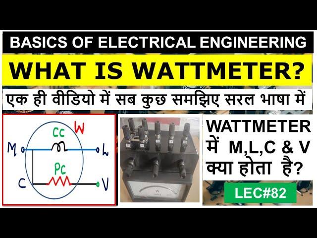 WHAT IS WATTMETER?POWER MEASUREMENT IN AC CIRCUITS