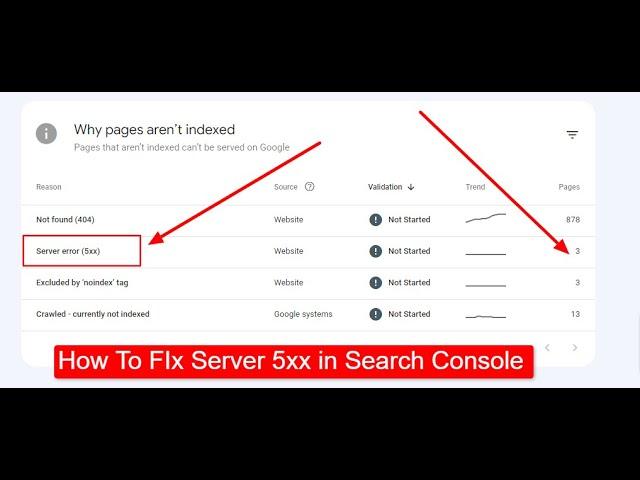 How to fix Server Error 5XX In Google Search Console or Webmaster Tools | live Project