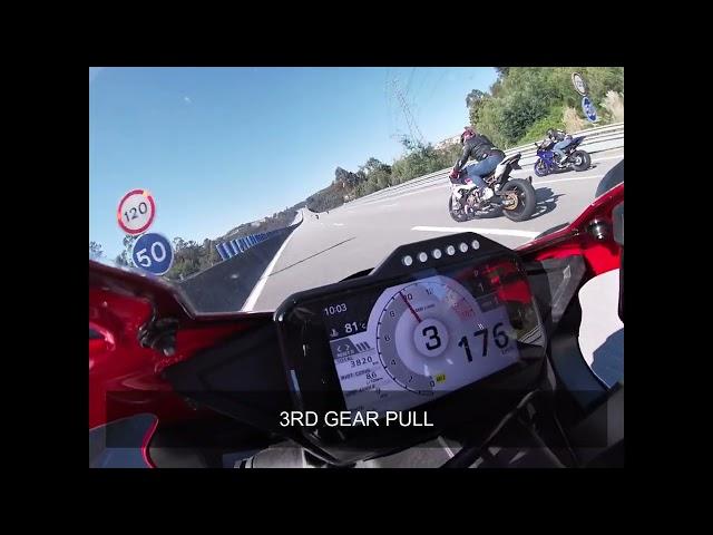 Honda CBR1000RR-R SP 2020 Vs Bmw S1000RR 2020 - Topspeed