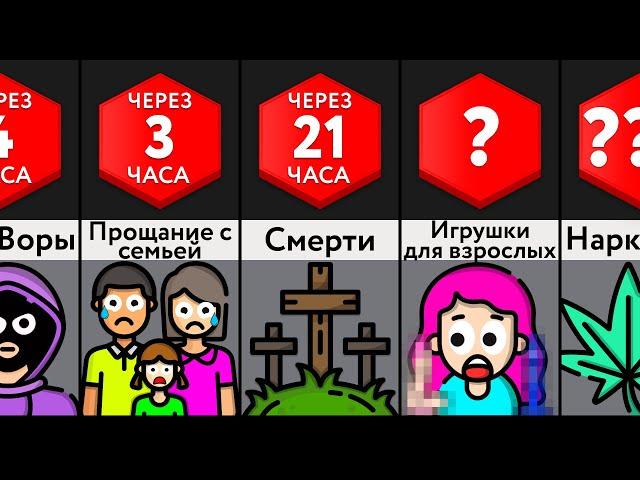 Что, Если Все Погибнут Через 24 Часа?!