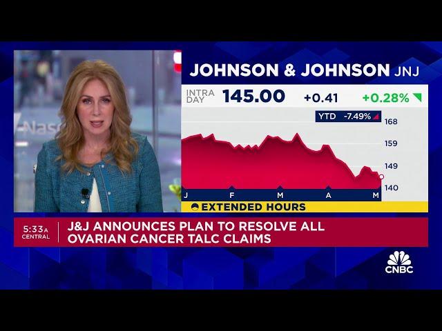 Johnson & Johnson will pay $6.5 billion to resolve nearly all talc ovarian cancer lawsuits in U.S.