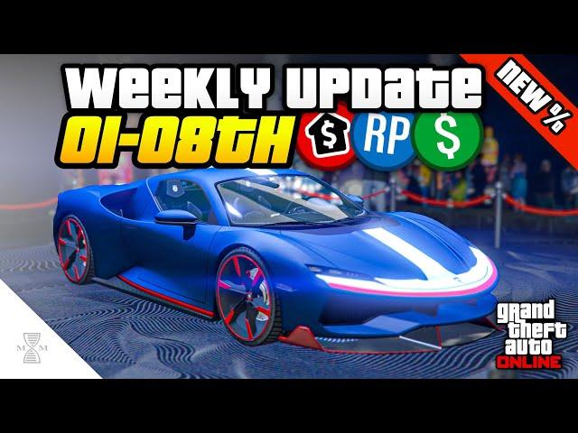 GTA APRIL FOOLS WEEK! - New DOUBLE Money & Event Week (Weekly Update)