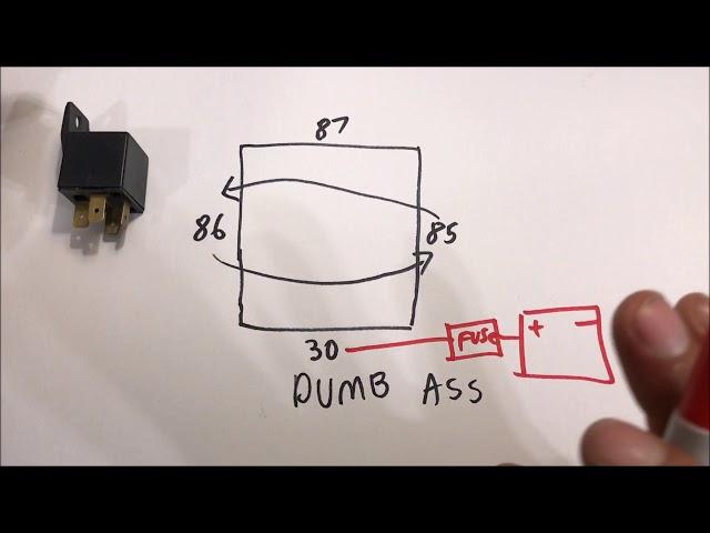 the automotive RELAY explained... when you need it and why DIY