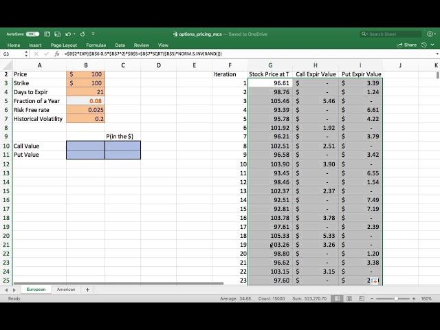 How to Value Stock Options with Monte Carlo Simulation in Excel