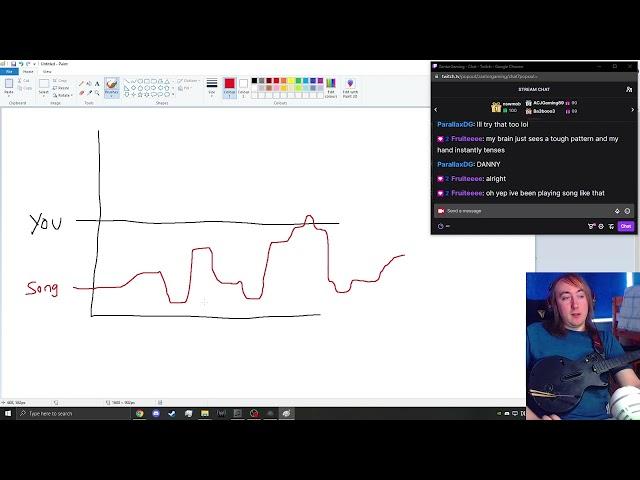 Zantor explaining "Skill level" in Clone Hero - Twitch Highlight