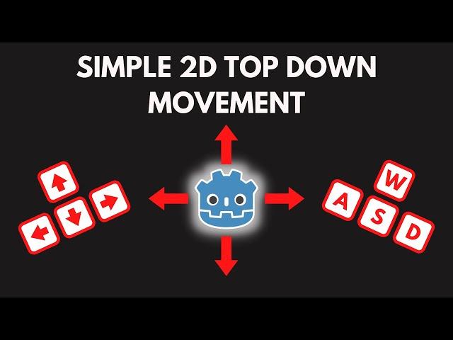 Simple Top Down Movement in Godot 3.5