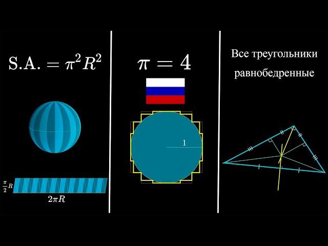 Как уверенно врать, используя визуальные доказательства (перевод с канала 3blue1brown)