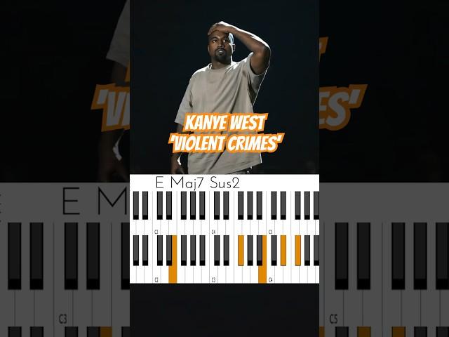 Chord Progression Breakdown: Kanye West ‘Violent Crimes’  #musicianparadise #violentcrimes