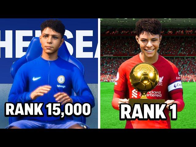 I Made Ronaldo Jr The World's Best Player