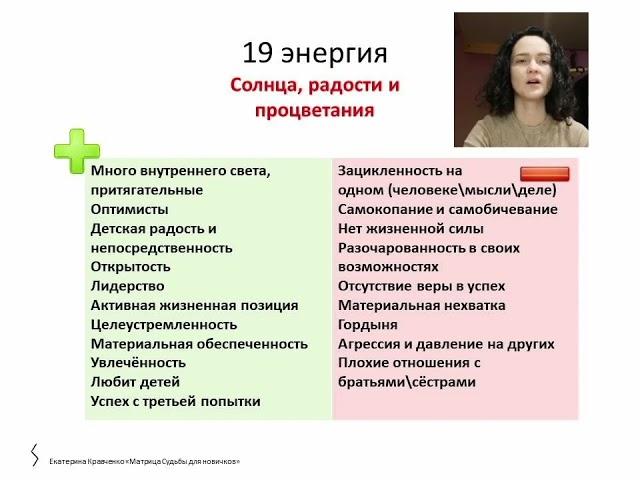 Обучение Матрица Судьбы, Урок № 26 19 энергия в Матрице, аркан Таро Луна
