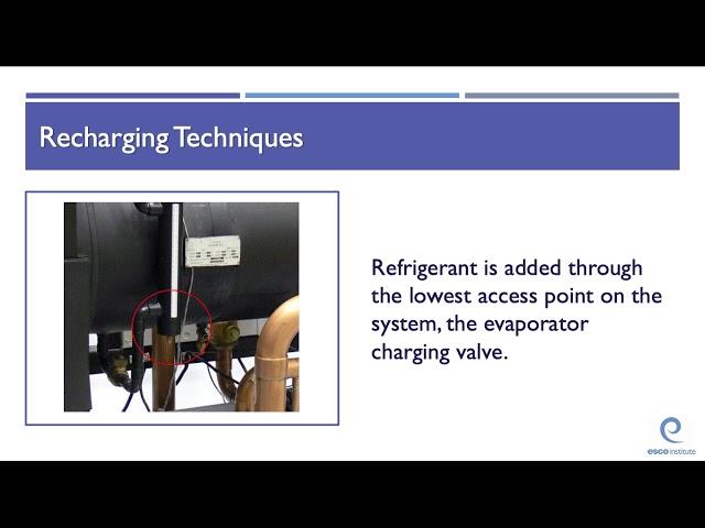 Advanced Air Conditioning - EPA Type III Prep