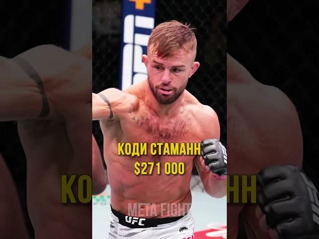 2,5 МИЛЛИОНА ДОЛЛАРОВ на всех: Топ-10 гонораров UFC Vegas 100