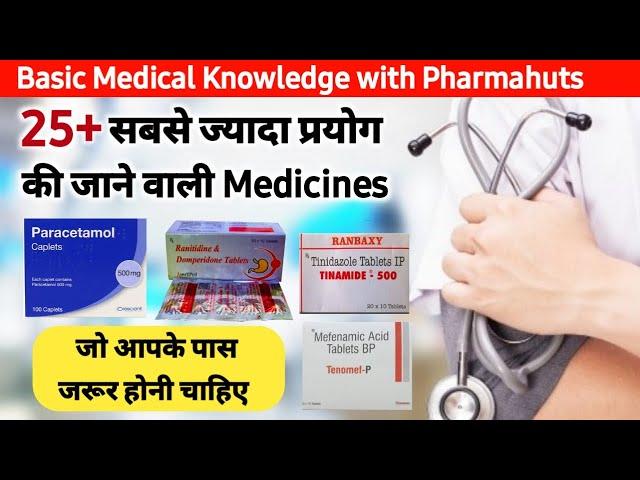 Common Medicines for General Medical Practice | common medicine names and their uses | medicine uses