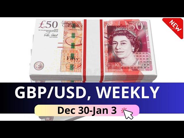 GBP USD Technical Analysis for the week of December 30-January 3