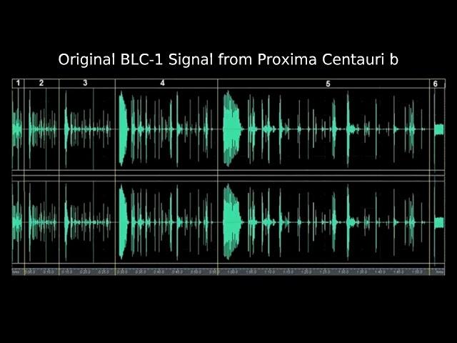 Original BLC-1 Signal from Proxima Centauri b