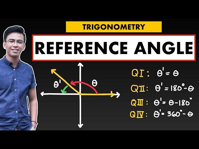 Reference Angle | How to Find the Reference Angle - Trigonometry