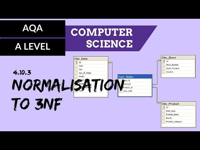 AQA A’Level Normalisation to 3NF