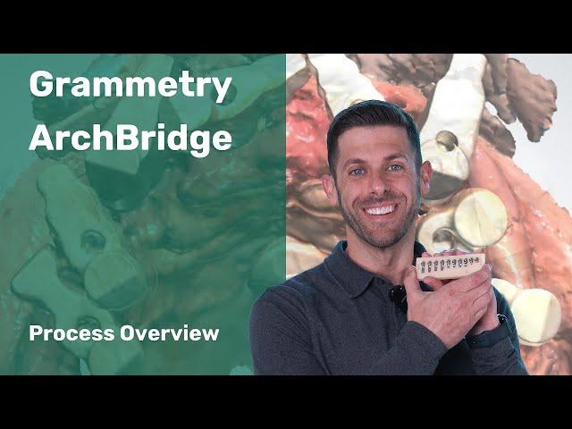 Grammetry ArchBridge: Process Overview