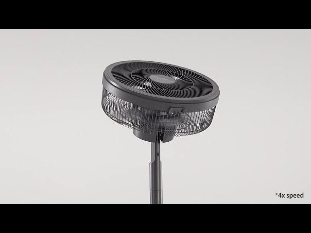 For your luxury: Mitsubishi Electric Fans (3D Oscillation)