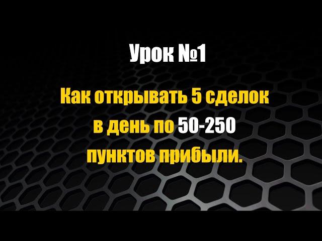 Точки входа внутри дня Урок №1 - 5 точек входа в день