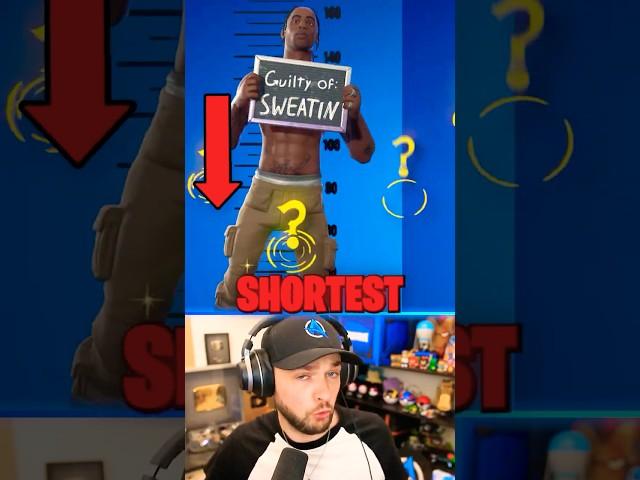 The SHORTEST Fortnite Icon Skin Is...? 
