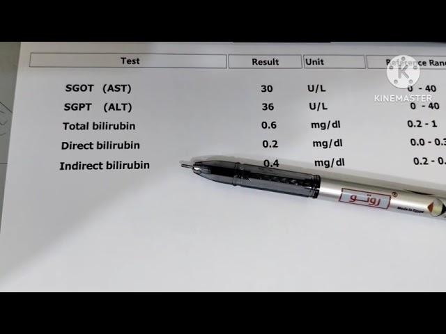 كيفية قراءة تحليل وظائف الكبد  liver function  واهم الاعراض التى تدل علي تلف الكبد وتفسير النتيجة