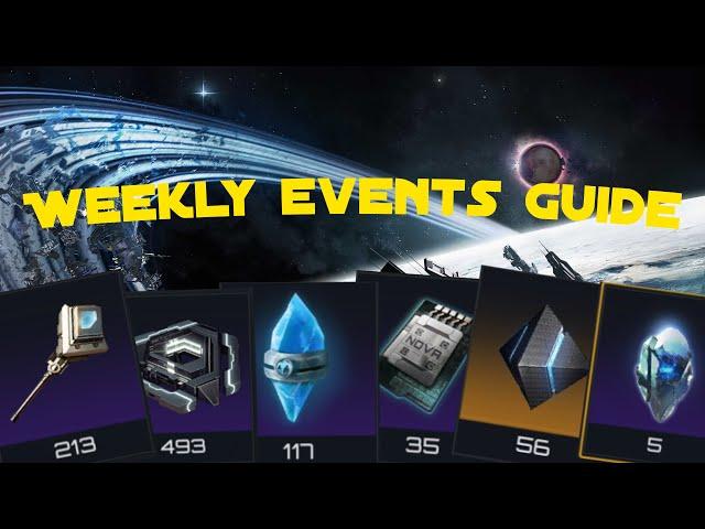 Weekly Events Guide for Beginner [Nova Empire]