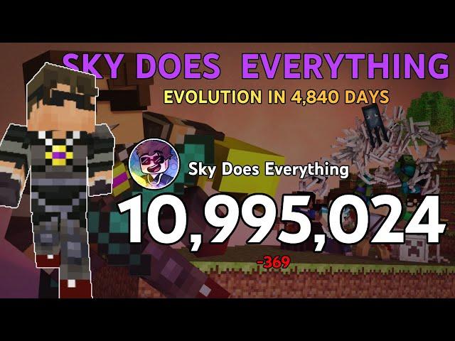 Sky Does Everything - Subscriber History: Every Day