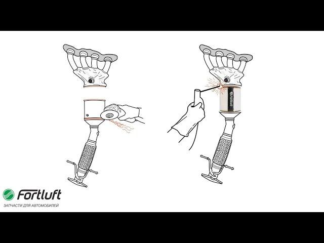 Замена катализатора на пламегаситель Fortluft