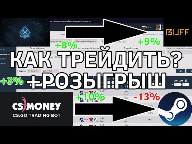 КАК ПОЛЬЗОВАТЬСЯ ТАБЛИЦЕЙ TRADE BACK | РОЗЫГРЫШ