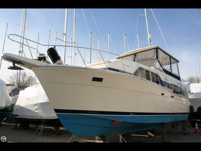 [UNAVAILABLE] Used 1987 Chris-Craft 350 Catalina in Warwick, Rhode Island